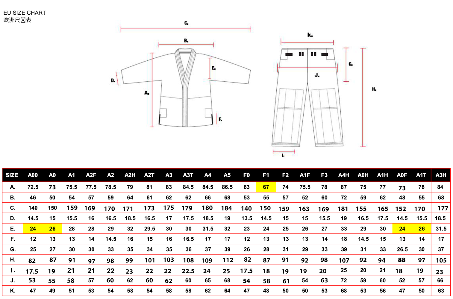 お取寄せ品】VHTS COMP STANDARD LIGHT KIMONO BLUE | VHTS JAPAN